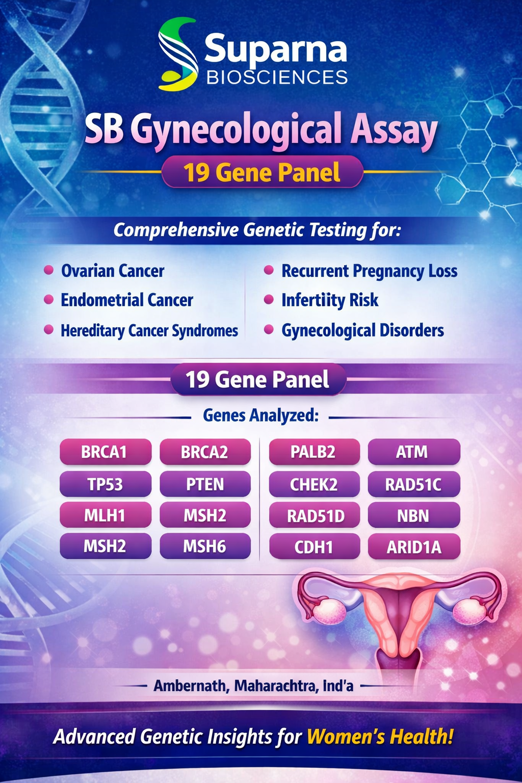 SB_Gynecological 19 Genes Assay