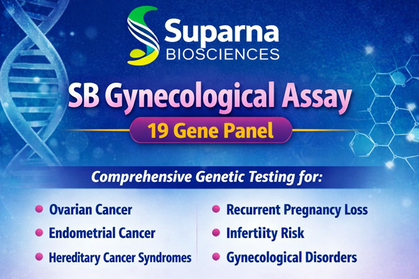 SB_Gynecological 19 Genes Assay